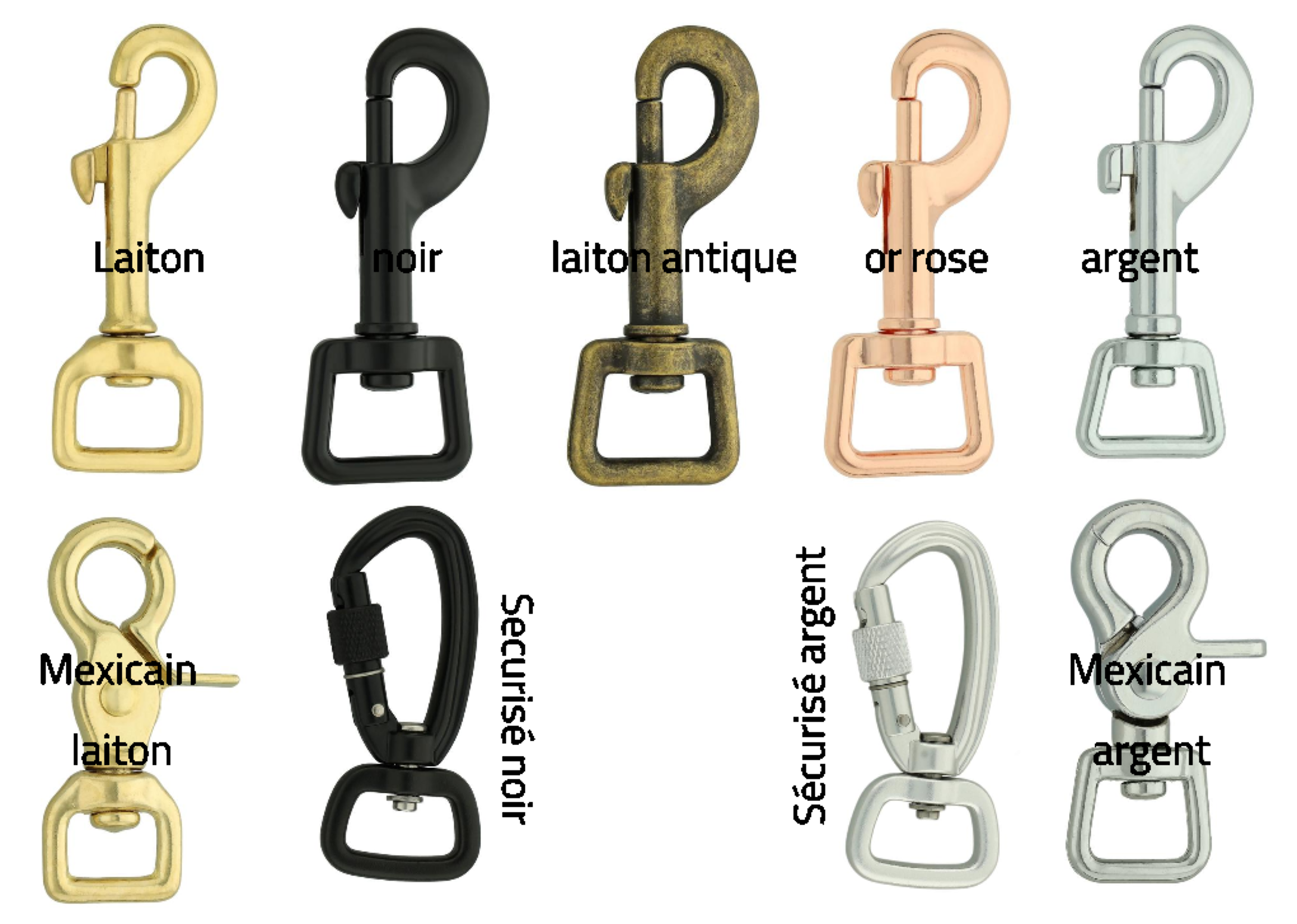 Poignée 19 mm